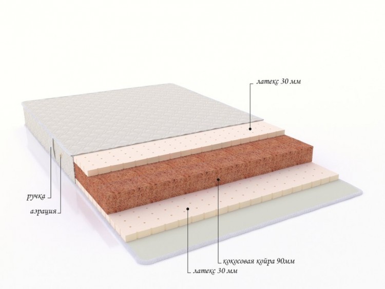 Беспружинный матрас &quot;Dakar&quot;