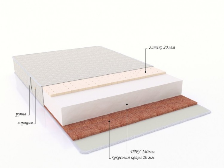 Беспружинный матрас &quot;Preston&quot;