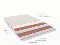 Беспружинный матрас &quot;Roan&quot;