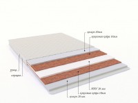 Беспружинный матрас &quot;Vigo&quot;