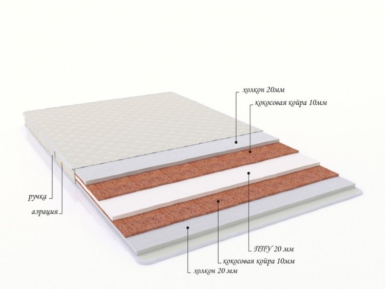 Беспружинный матрас &quot;Vigo&quot;