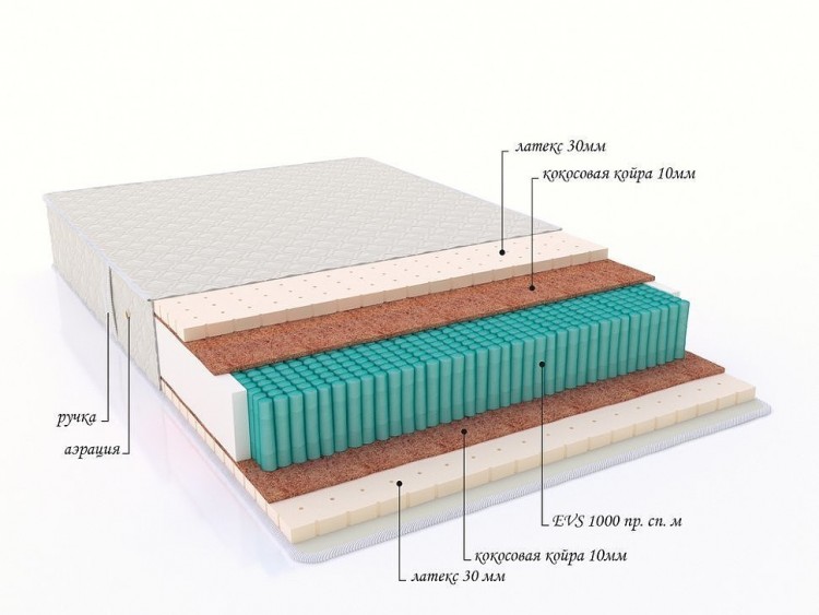 Матрас с независимым пружинным блоком &quot;Space&quot;