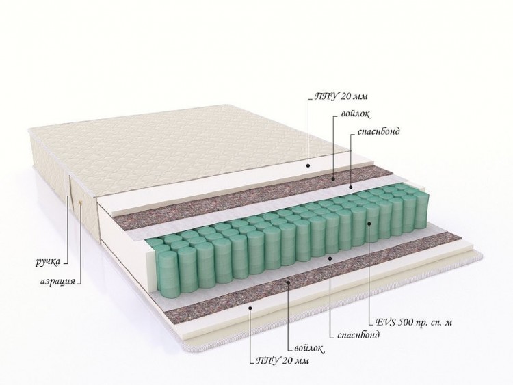 Матрас с пружинным блоком &quot;Star&quot;